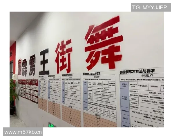 街舞个人能力排行榜揭晓杭州街舞队荣获第六名成就引关注 街舞个人能力排行榜揭晓杭州街舞队荣获第六名成就引关注